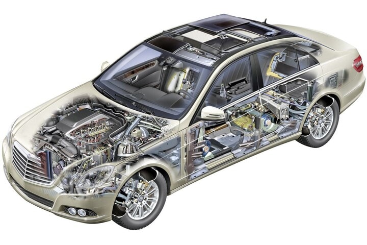Mercedes-Benz E-klasse