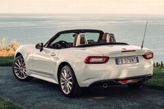 Fiat 124