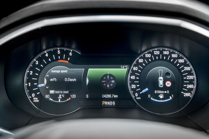 Ford Edge