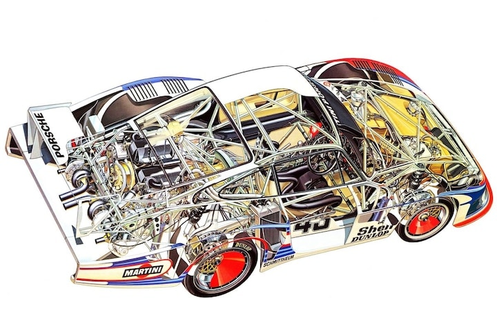 Porsche 935 Moby Dick