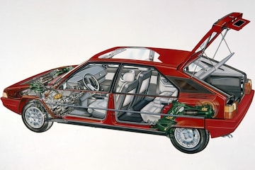 Citroën BX 16 TRS