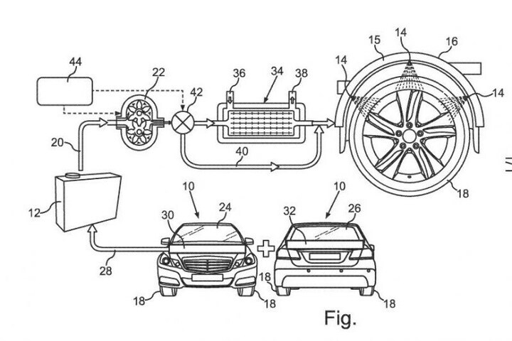 Patent Mercedes-Benz