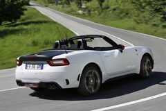 Abarth 124