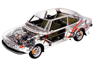 Saab 99