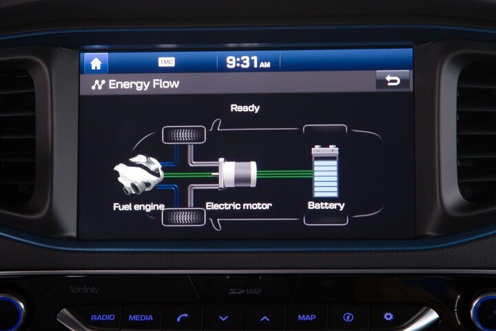 Hyundai Ioniq Hybrid