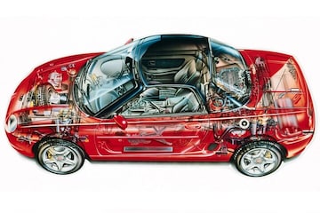 MGF