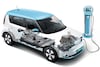 Kia Soul EV