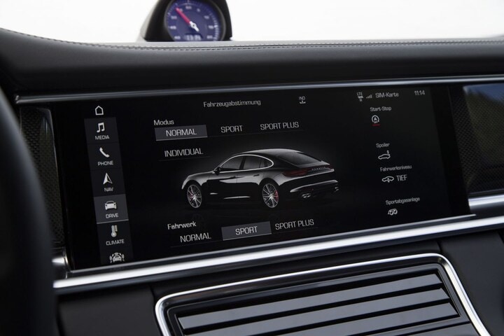 Porsche Panamera Turbo