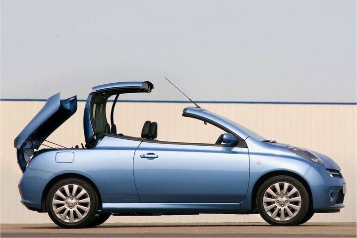 Supershowroom: Nissan Micra