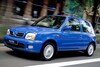 Supershowroom: Nissan Micra