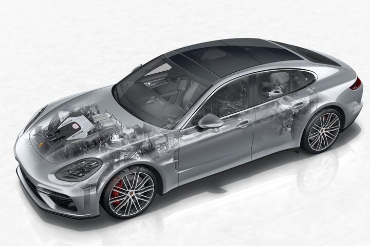 Porsche Panamera Turbo