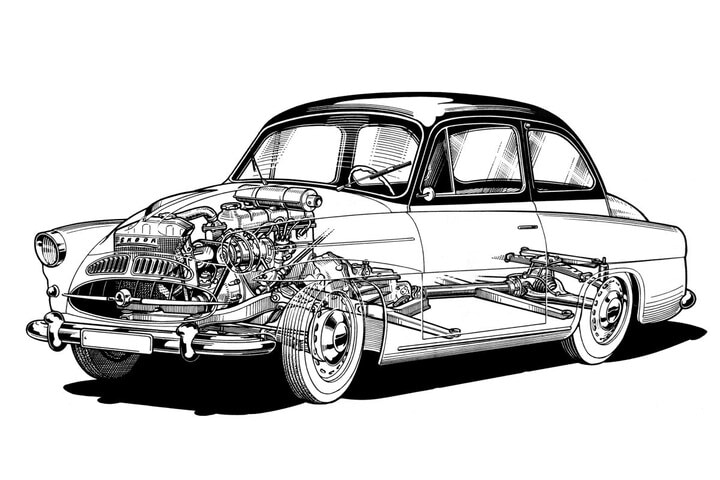 Doorzaag-zaterdag: Skoda 440