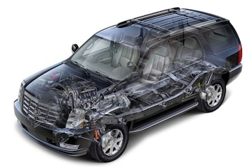 Cadillac Escalade