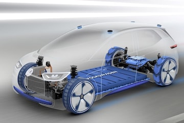 Volkswagen I.D.