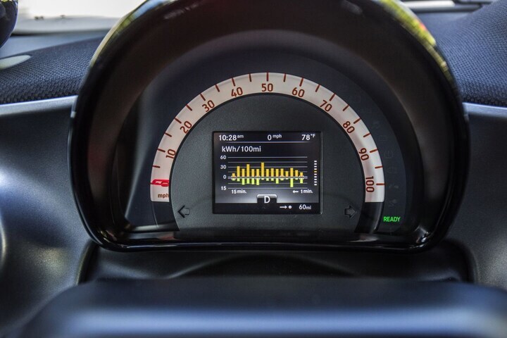 Smart Fortwo Electric Drive