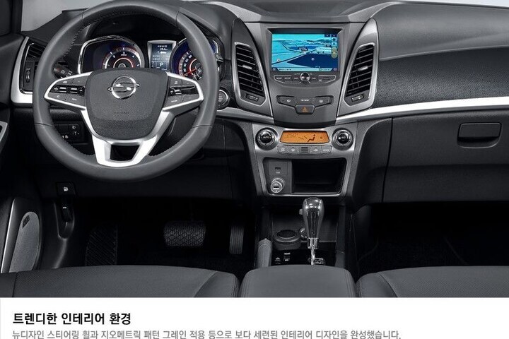 SsangYong Korando facelift