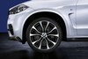 BMW upgrades 2017