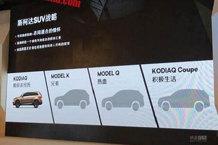 Skoda SUV's