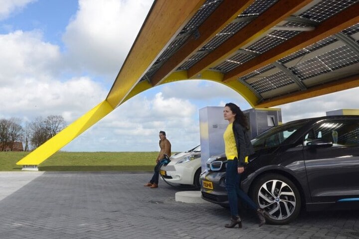 Fastned