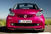 Smart Fortwo Cabrio Electric Drive