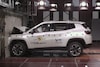 NCAP-resultaten