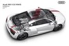 Audi R8 RWS