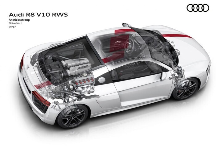 Audi R8 RWS