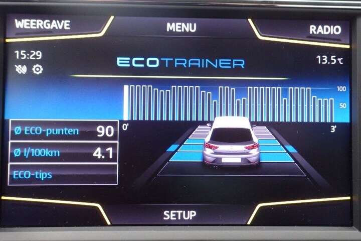 Seat EcoTrainer