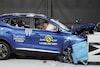 NCAP 2017