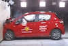 NCAP 2017