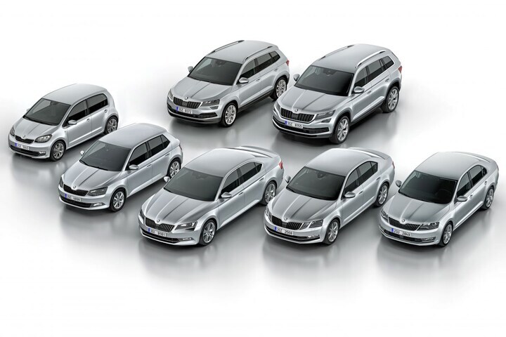 Skoda modellengamma