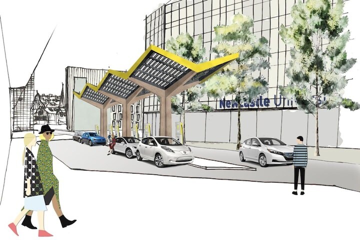 Fastned 