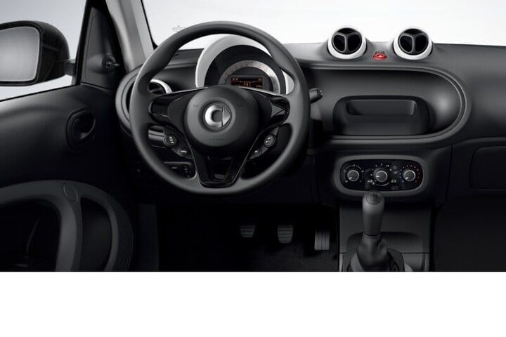 Back to basics: Smart Fortwo