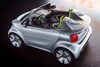 Smart Forease Concept