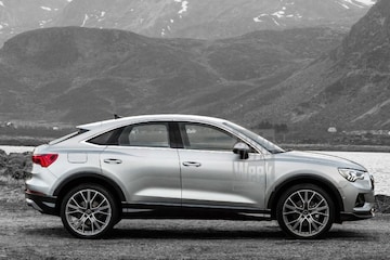Audi Q4 blik to the future