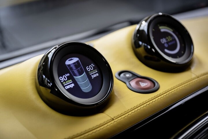 Smart Forease+ Concept