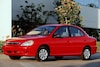 Facelift Friday Kia Rio