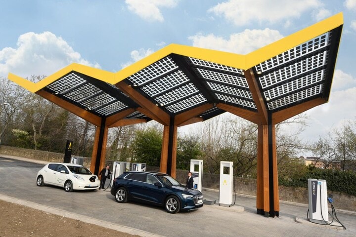 Fastned Groot-Brittannië UK EU
