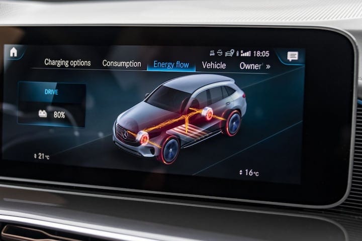 Mercedes-Benz EQC 400