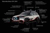 Mercedes-Benz Experimental Safety Vehicle
