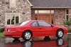 De Tweeling: Ford Thunderbird - Mercury Cougar
