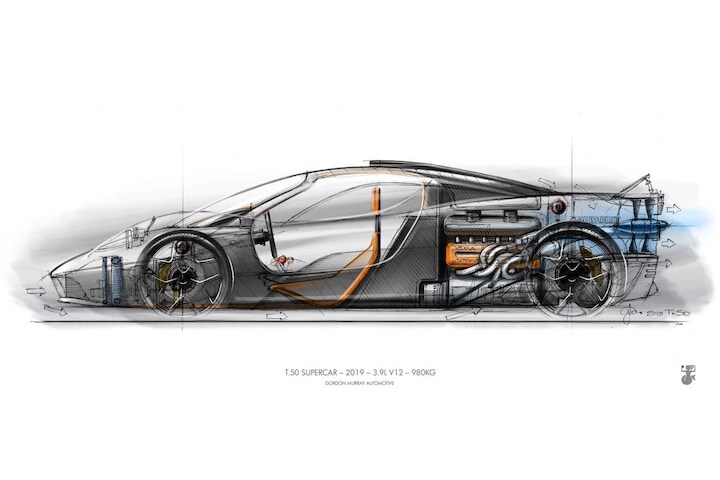 Gordon Murray Automotive GMA T.50