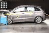 EuroNcap Model 3 Ceed GLE Scala DS 3 Crossback 
