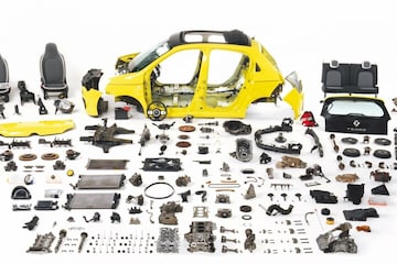 Renault Twingo klokje rond