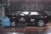 Skoda Kamiq EuroNCAP
