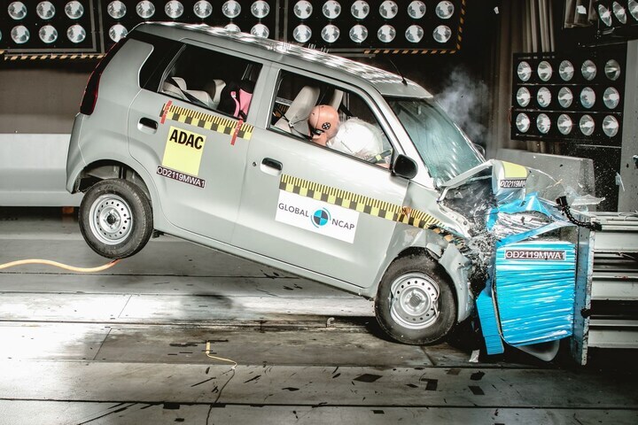 Global NCAP India