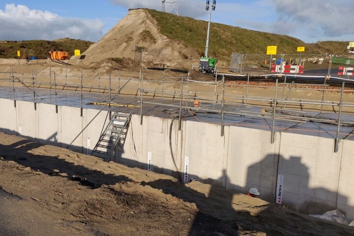 Circuit Zandvoort (Verbouwing 2019)