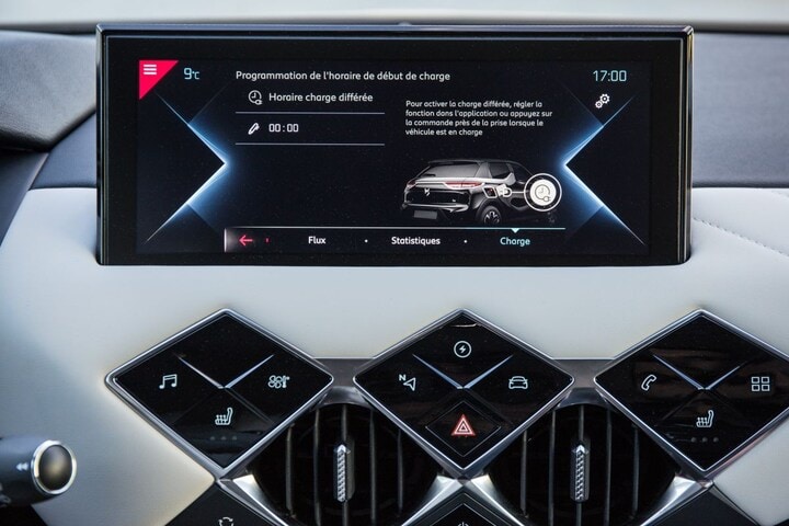 DS 3 Crossback E-tense