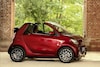 Smart Fortwo EQ Cabrio