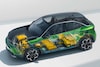 Opel Mokka 2020